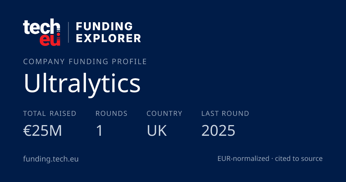 Ultralytics funding: €25M, 1 round, 2 investors · London